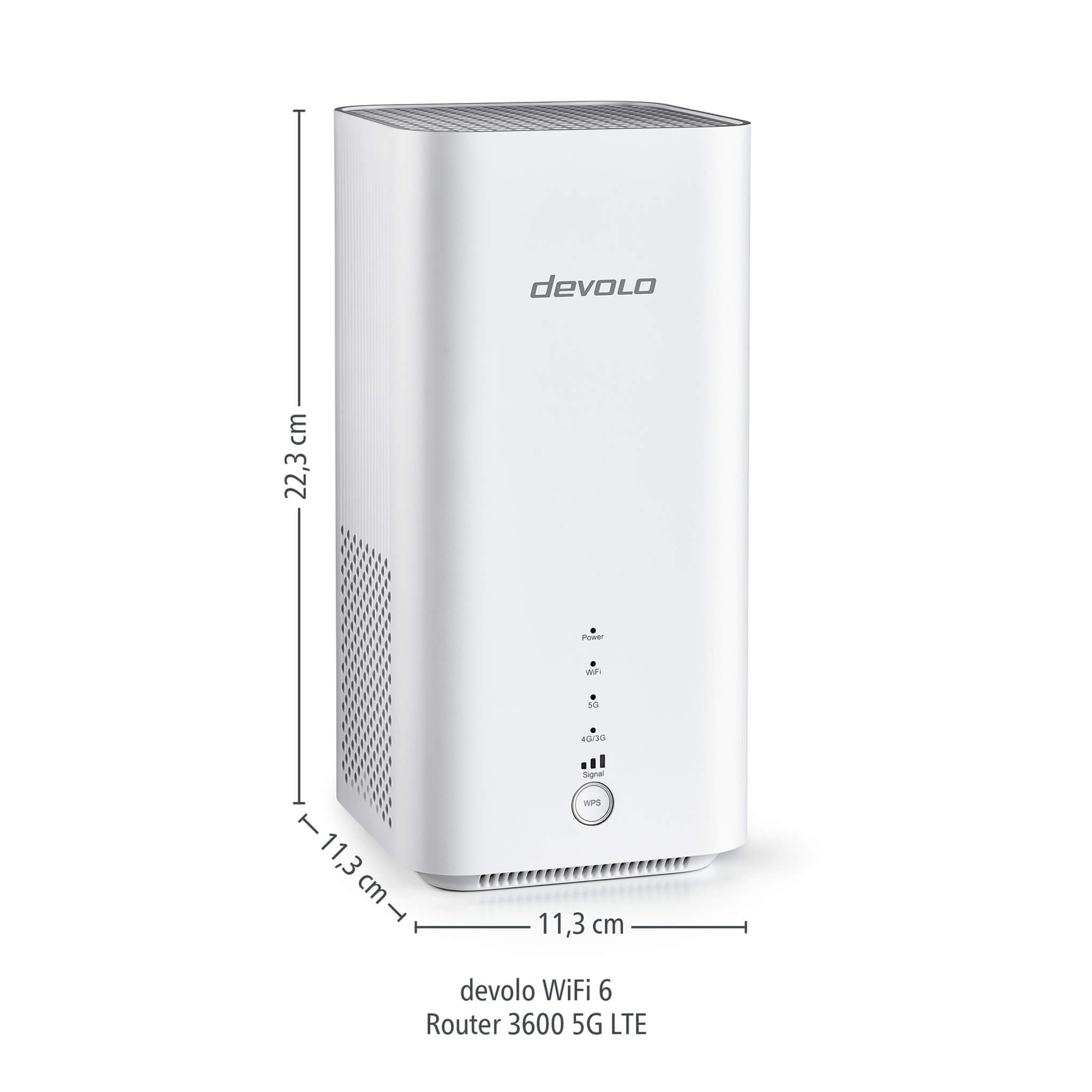 WiFi 6 Router 3600 5G LTE – Le WiFi rapide à emporter | devolo
